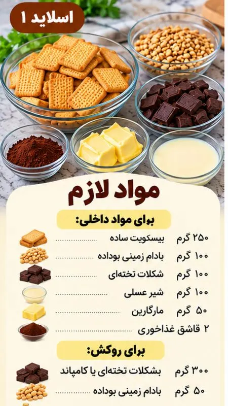 شکلات بیسکویتی مغزدار بدون فر با روکش شکلاتی براق